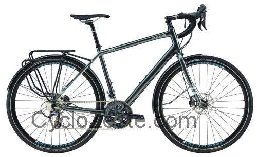 Cannondale Touring avis et fiche technique 